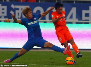 Bigger is Better? Physical specimen Li Ang will gain valuable experience at the Asian Cup